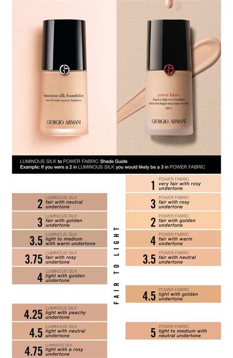 dior foundation vs giorgio armani|Giorgio Armani foundation colors.